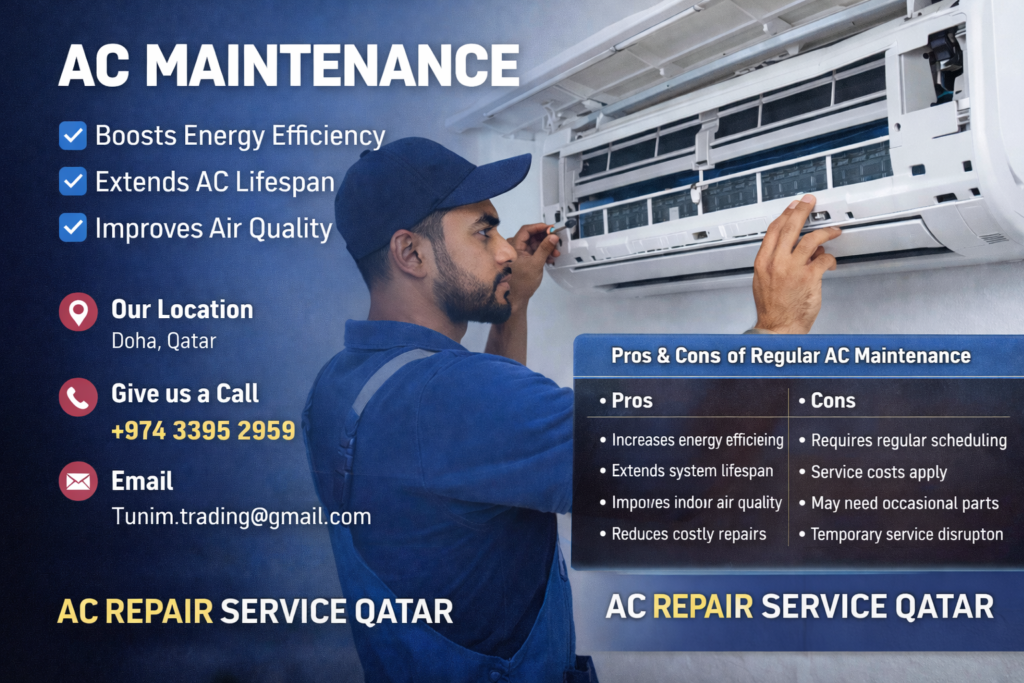 AC Maintenance | Professional Air Conditioner Service & Care